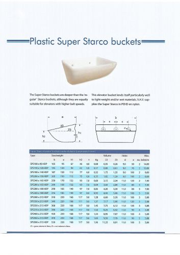 Plastic super starco buckets