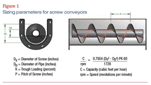 article-advances-3